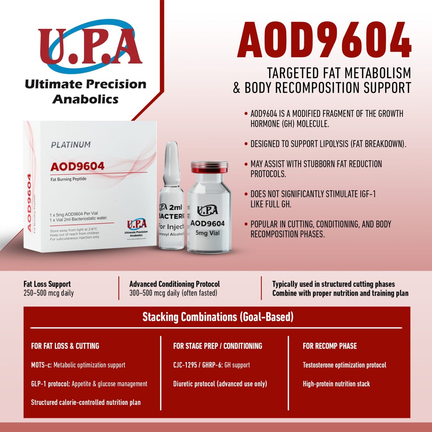 AOD 9604 5mg Vial