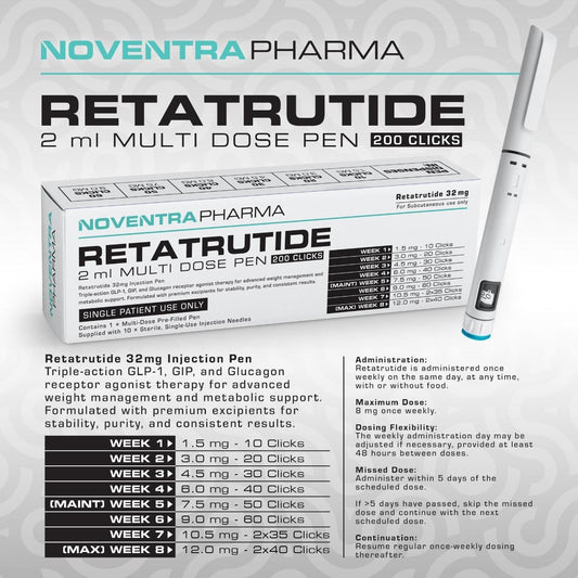Reta 32mg Pre Filled Pen